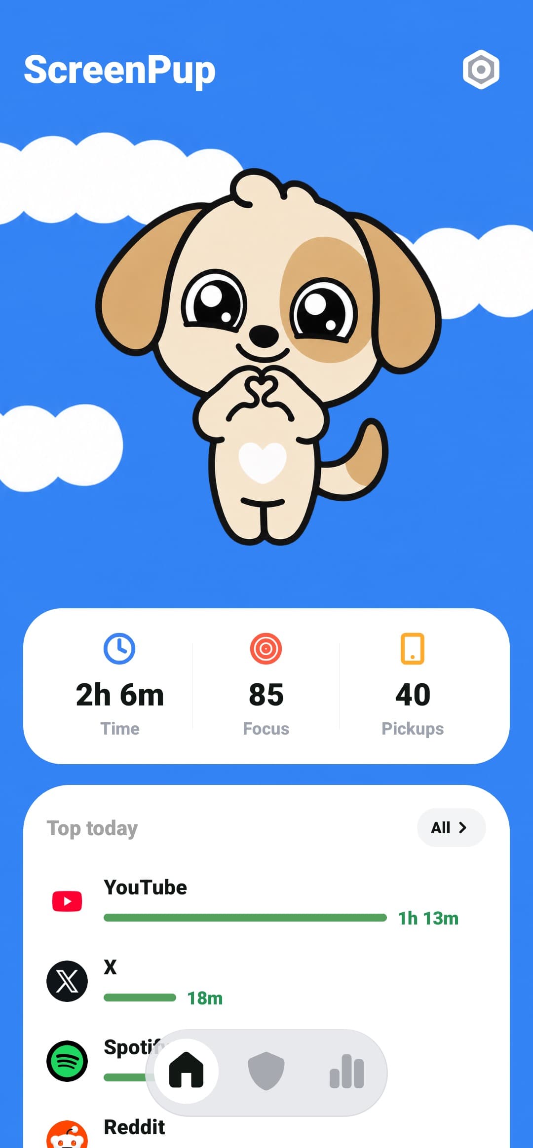 ScreenPup home dashboard with focus score, timer, pickups, and top apps.